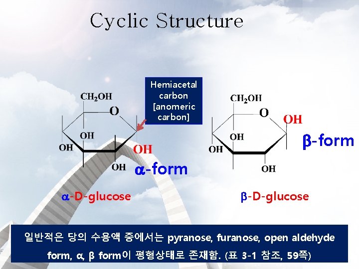 Cyclic Structure Hemiacetal carbon [anomeric carbon] -form -D-glucose 일반적은 당의 수용액 중에서는 pyranose, furanose,