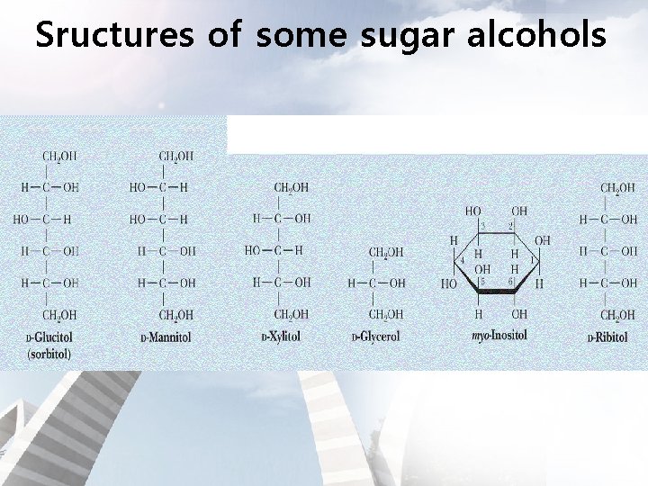 Sructures of some sugar alcohols 