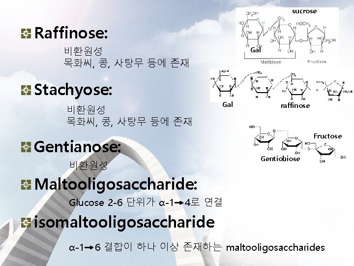 sucrose Raffinose: 비환원성 목화씨, 콩, 사탕무 등에 존재 Gal Stachyose: 비환원성 목화씨, 콩, 사탕무