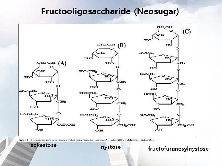 Fructooligosaccharide (Neosugar) isokestose nystose fructofuranosylnystose 