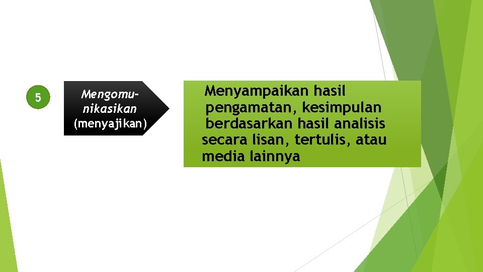5 Mengomunikasikan (menyajikan) Menyampaikan hasil pengamatan, kesimpulan berdasarkan hasil analisis secara lisan, tertulis, atau