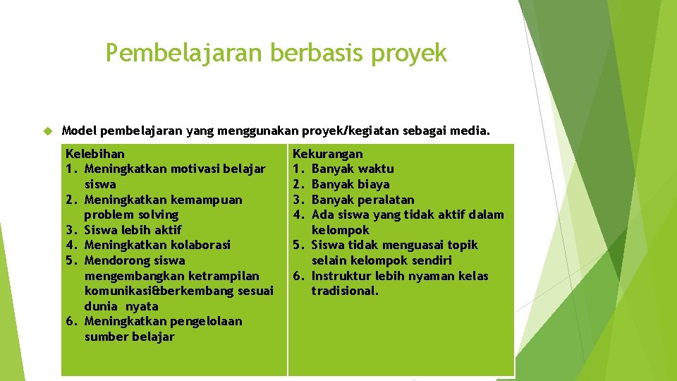 Pembelajaran berbasis proyek Model pembelajaran yang menggunakan proyek/kegiatan sebagai media. Kelebihan 1. Meningkatkan motivasi