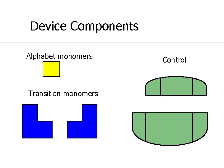 Device Components Alphabet monomers Transition monomers Control 