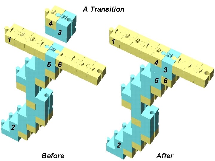 A Transition 4 1 3 1 4 5 6 3 5 6 2 2