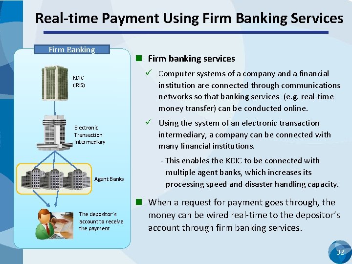 Real-time Payment Using Firm Banking Services Firm Banking n Firm banking services Computer systems