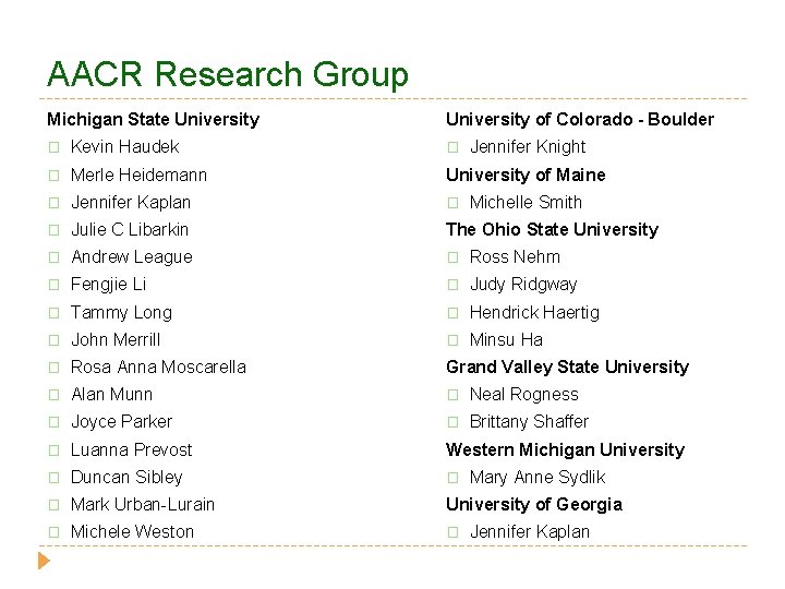 AACR Research Group Michigan State University of Colorado - Boulder Jennifer Knight � Kevin