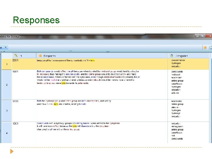 Responses 