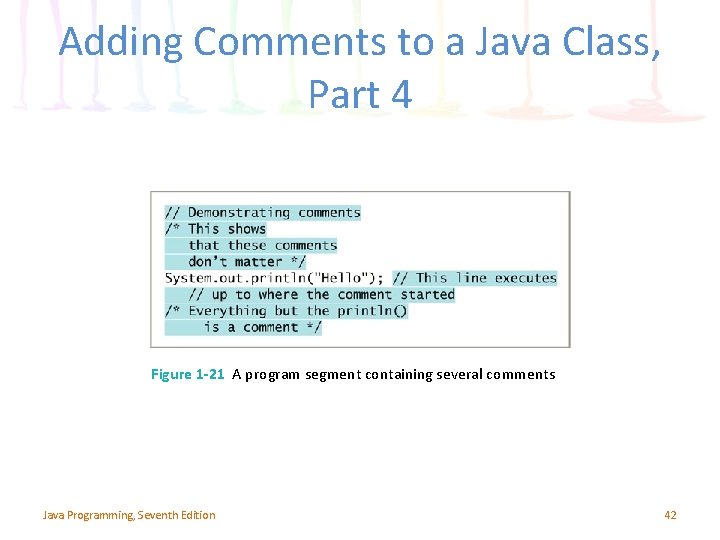 Adding Comments to a Java Class, Part 4 Figure 1 -21 A program segment