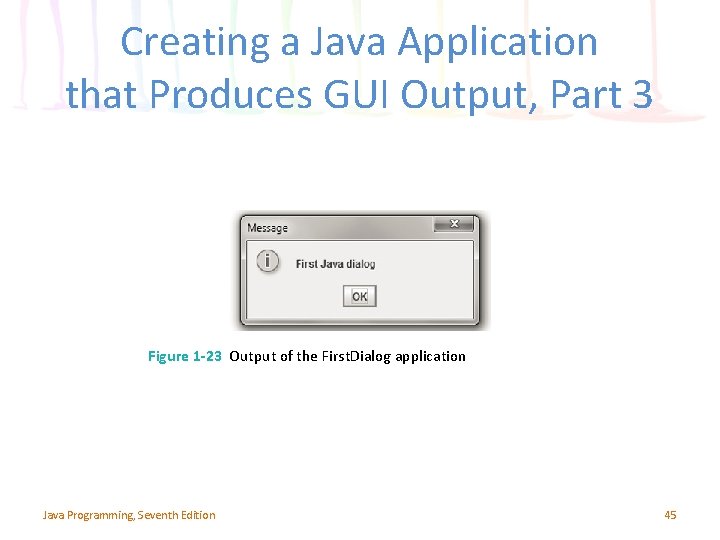 Creating a Java Application that Produces GUI Output, Part 3 Figure 1 -23 Output