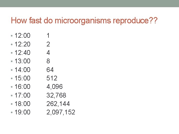 How fast do microorganisms reproduce? ? • 12: 00 • 12: 20 • 12:
