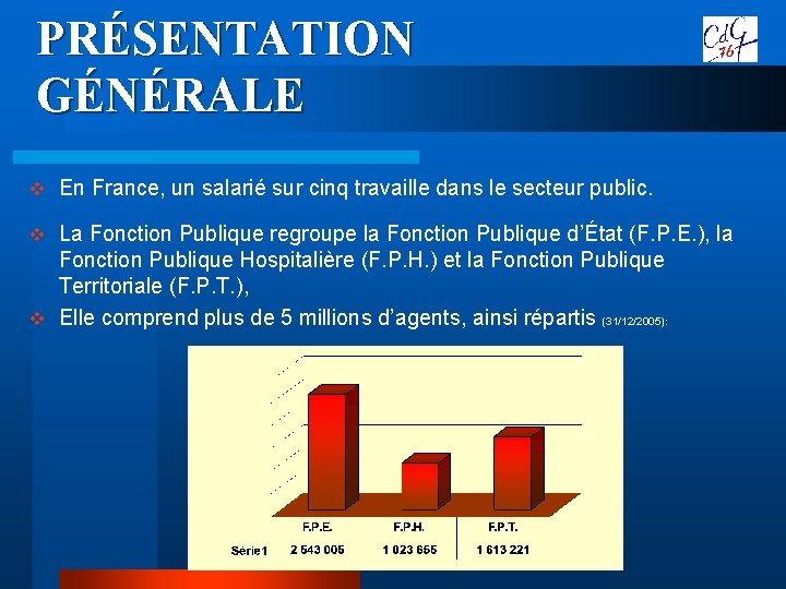 PRÉSENTATION GÉNÉRALE v En France, un salarié sur cinq travaille dans le secteur public.