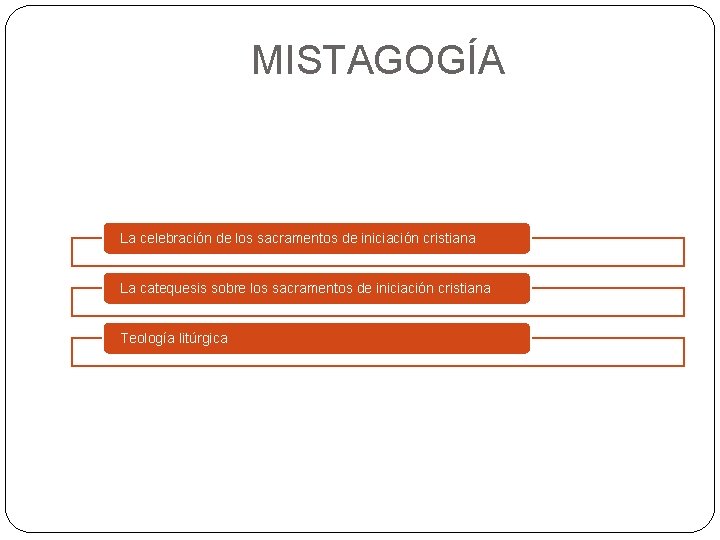 MISTAGOGÍA La celebración de los sacramentos de iniciación cristiana La catequesis sobre los sacramentos