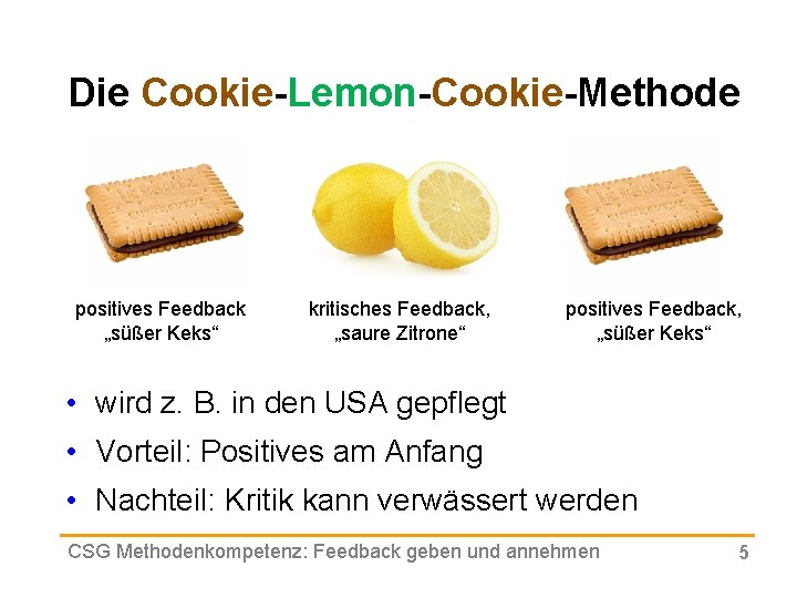 Die Cookie-Lemon-Cookie-Methode positives Feedback „süßer Keks“ kritisches Feedback, „saure Zitrone“ positives Feedback, „süßer Keks“