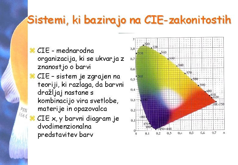 Sistemi, ki bazirajo na CIE-zakonitostih z CIE - mednarodna organizacija, ki se ukvarja z