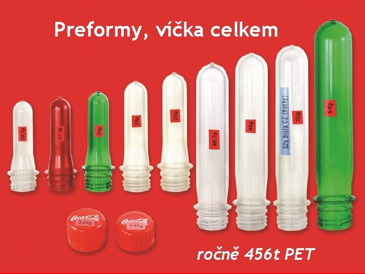 Preformy, víčka celkem ročně 456 t PET 