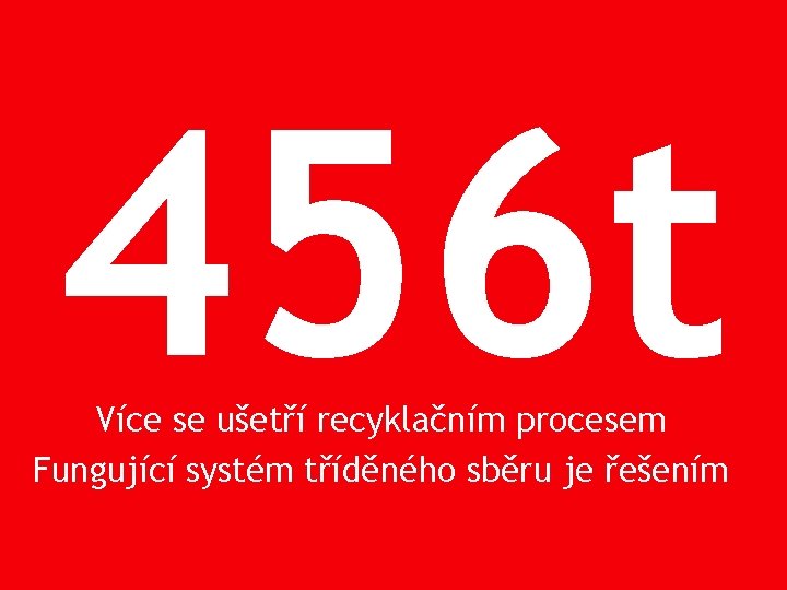 456 t Více se ušetří recyklačním procesem Fungující systém tříděného sběru je řešením 