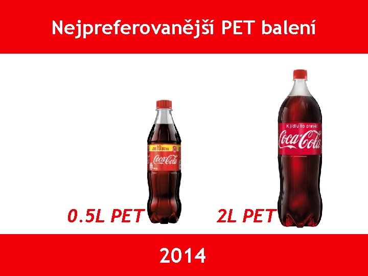 Nejpreferovanější PET balení 0. 5 L PET 2014 