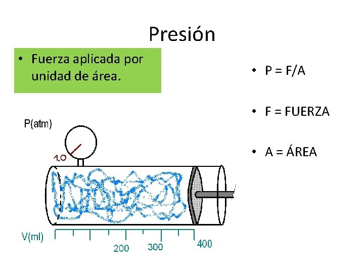 Presión • Fuerza aplicada por unidad de área. • P = F/A • F
