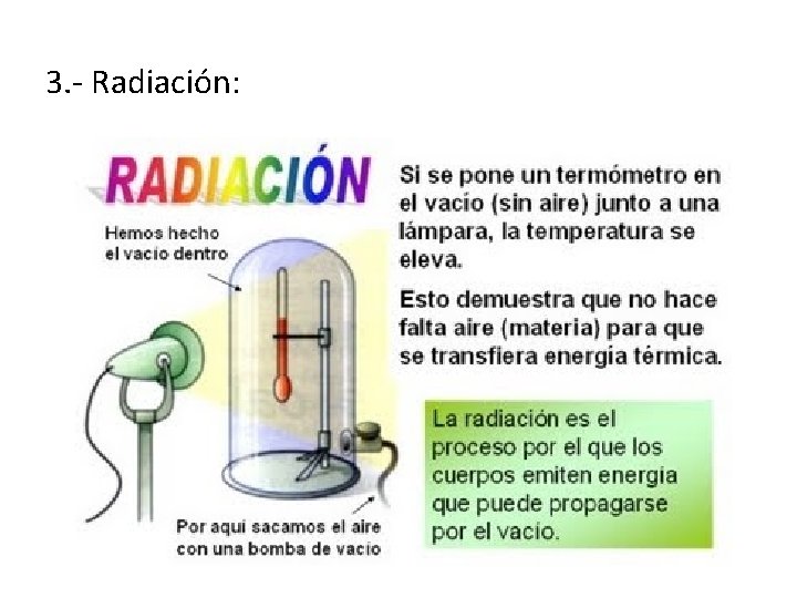 3. - Radiación: 