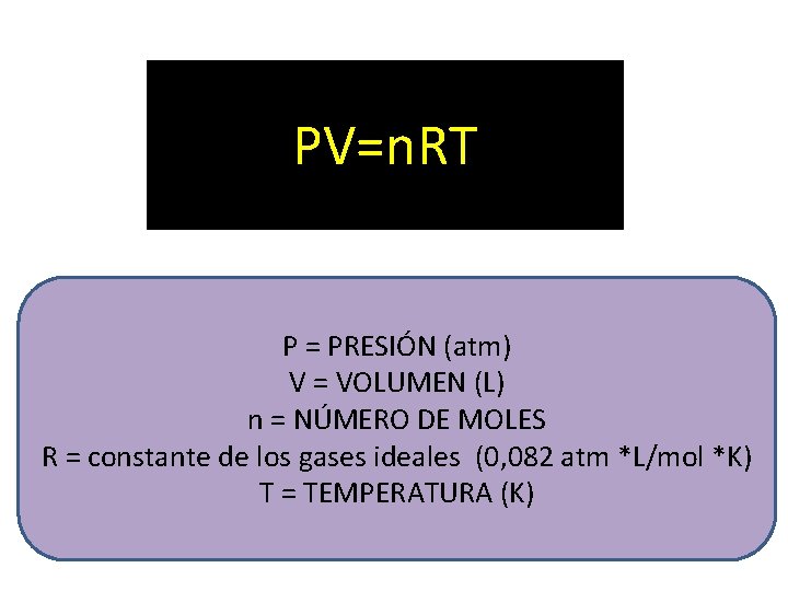 PV=n. RT P = PRESIÓN (atm) V = VOLUMEN (L) n = NÚMERO DE