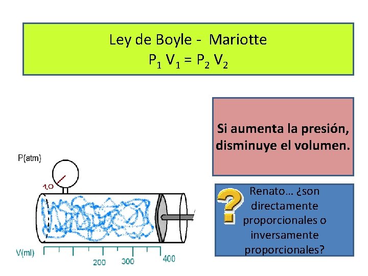 Ley de Boyle - Mariotte P 1 V 1 = P 2 V 2