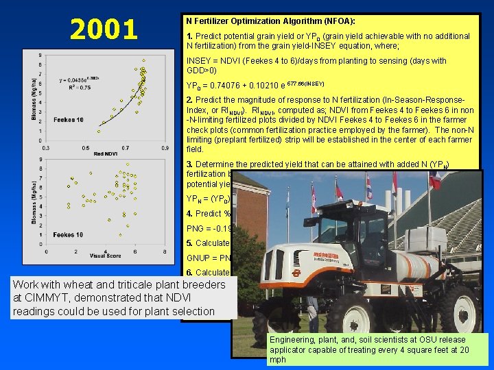 2001 N Fertilizer Optimization Algorithm (NFOA): 1. Predict potential grain yield or YP 0