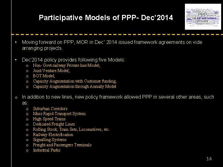 Participative Models of PPP- Dec’ 2014 • Moving forward on PPP, MOR in Dec’