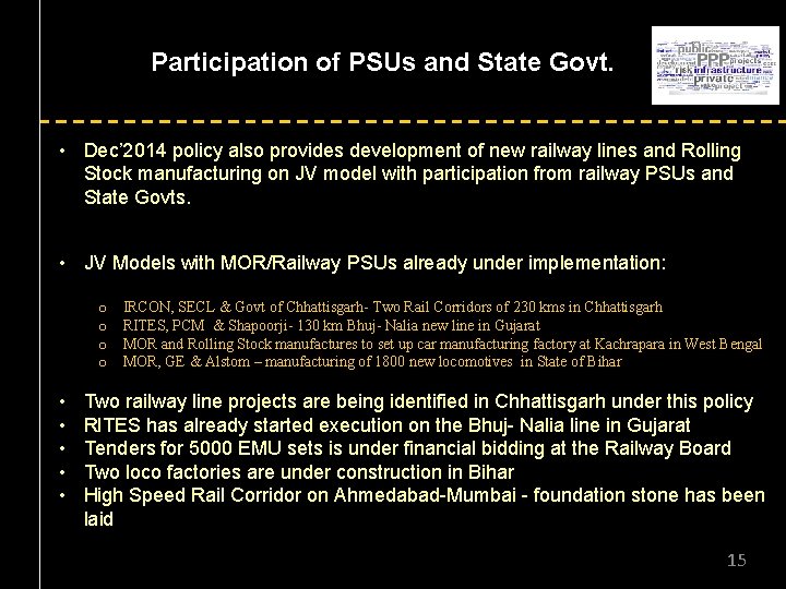 Participation of PSUs and State Govt. • Dec’ 2014 policy also provides development of