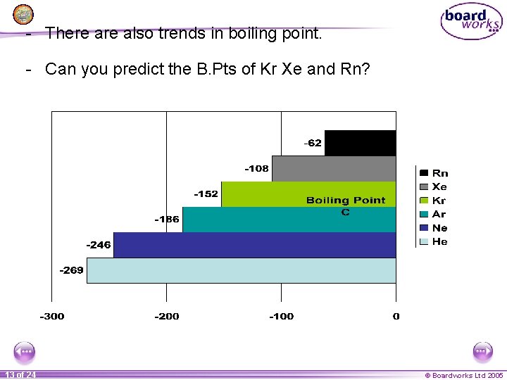 - There also trends in boiling point. - Can you predict the B. Pts