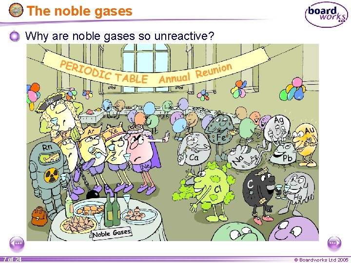 The noble gases Why are noble gases so unreactive? 7 of 24 © Boardworks