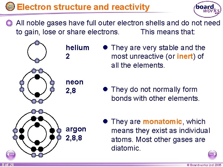 Electron structure and reactivity All noble gases have full outer electron shells and do