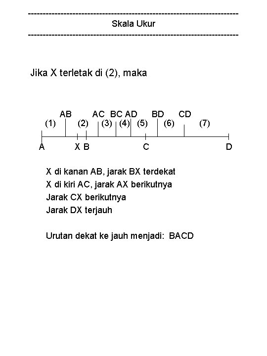 -----------------------------------Skala Ukur ------------------------------------ Jika X terletak di (2), maka (1) A AB AC BC