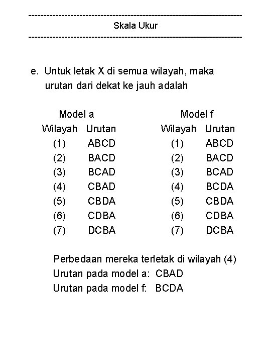 -----------------------------------Skala Ukur ------------------------------------ e. Untuk letak X di semua wilayah, maka urutan dari dekat