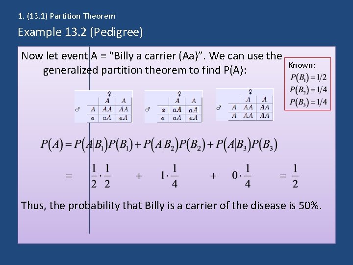 1. (13. 1) Partition Theorem Example 13. 2 (Pedigree) Now let event A =