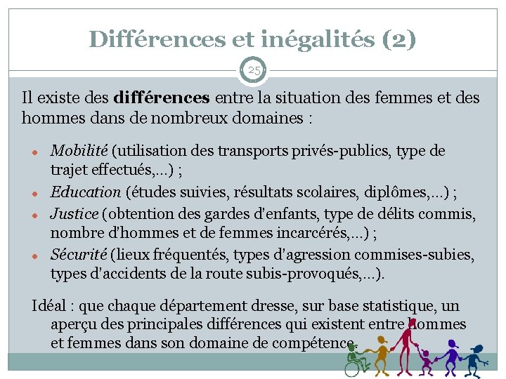 Différences et inégalités (2) 25 Il existe des différences entre la situation des femmes