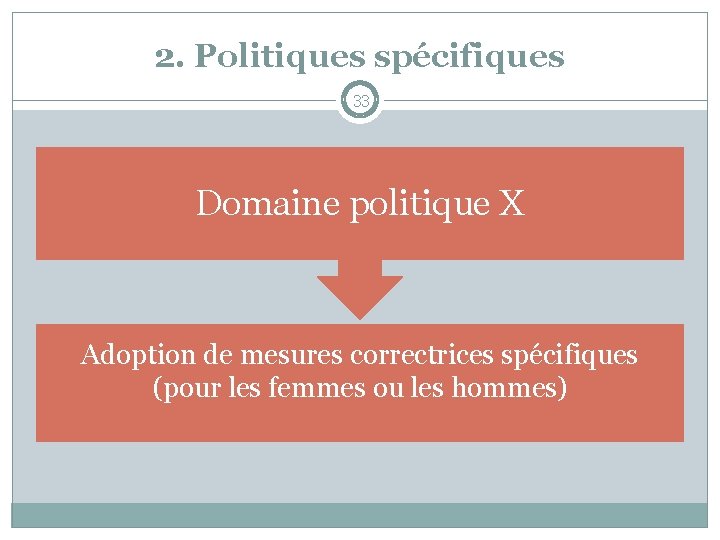 2. Politiques spécifiques 33 Domaine politique X Adoption de mesures correctrices spécifiques (pour les