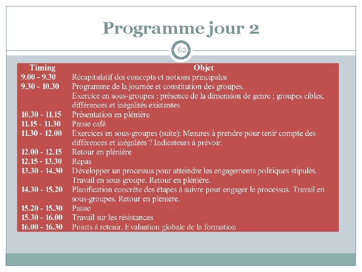 Programme jour 2 62 