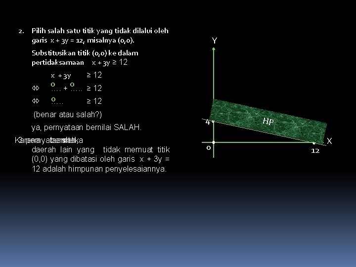 2. Pilih salah satu titik yang tidak dilalui oleh garis x + 3 y