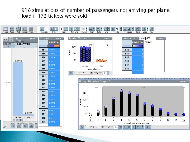 918 simulations of number of passengers not arriving per plane load if 173 tickets