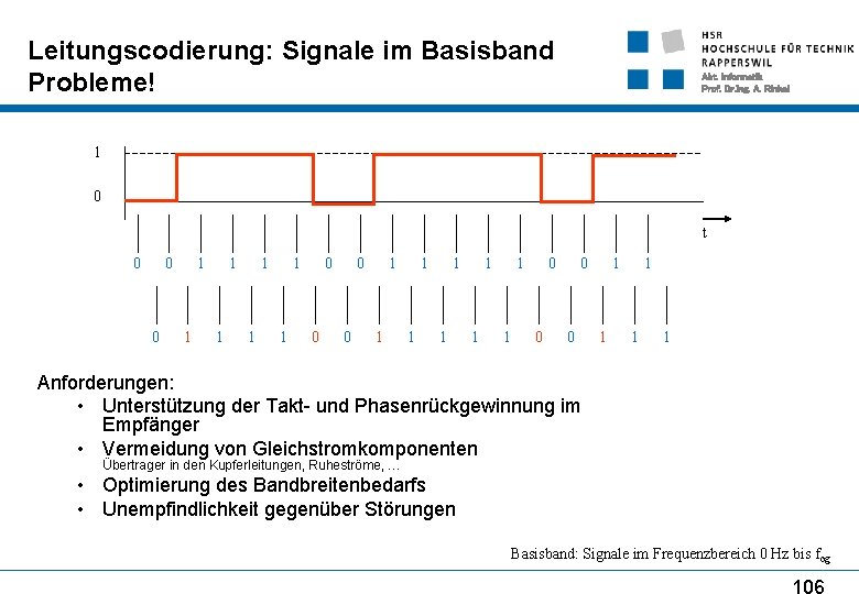 Leitungscodierung: Signale im Basisband Probleme! Abt. Informatik Prof. Dr. Ing. A. Rinkel 1 0