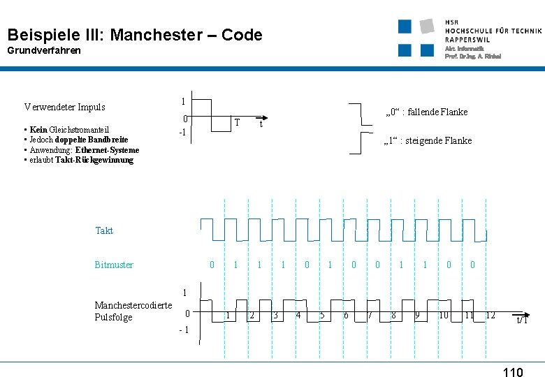 Beispiele III: Manchester – Code Grundverfahren Abt. Informatik Prof. Dr. Ing. A. Rinkel Verwendeter