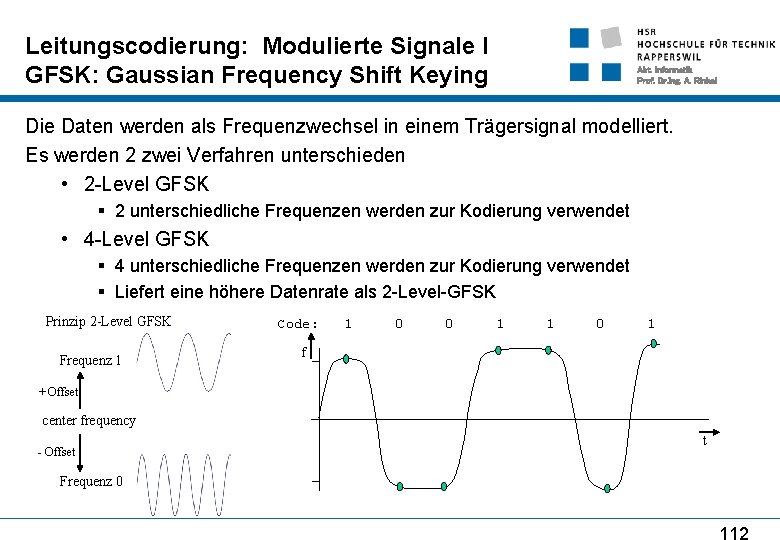 Leitungscodierung: Modulierte Signale I GFSK: Gaussian Frequency Shift Keying Abt. Informatik Prof. Dr. Ing.