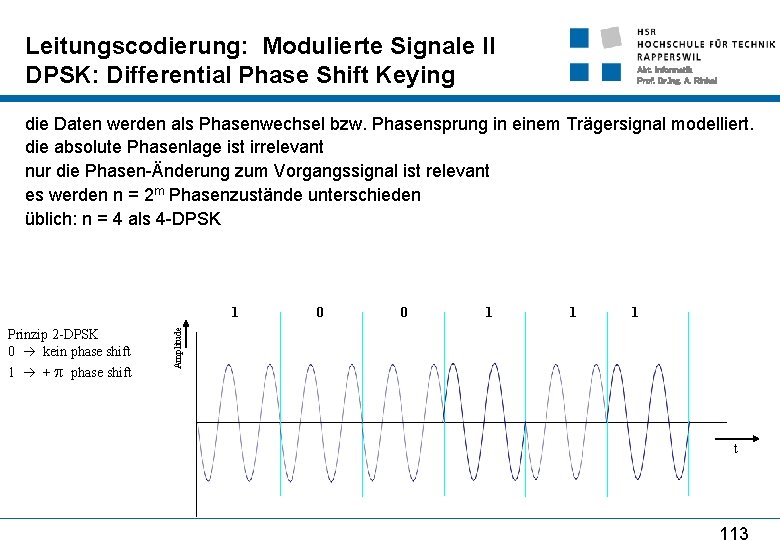 Leitungscodierung: Modulierte Signale II DPSK: Differential Phase Shift Keying Abt. Informatik Prof. Dr. Ing.