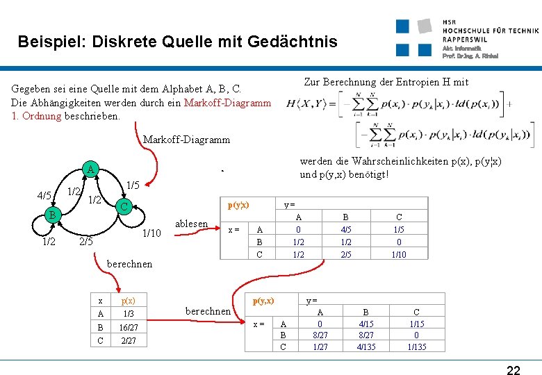 Beispiel: Diskrete Quelle mit Gedächtnis Abt. Informatik Prof. Dr. Ing. A. Rinkel Zur Berechnung