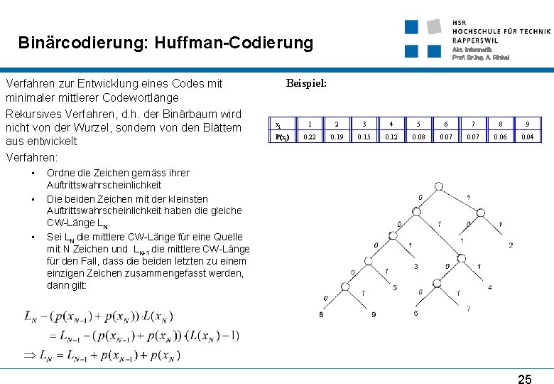  Binärcodierung: Huffman-Codierung Verfahren zur Entwicklung eines Codes mit minimaler mittlerer Codewortlänge Rekursives Verfahren,