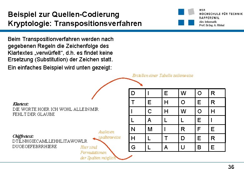 Beispiel zur Quellen-Codierung Kryptologie: Transpositionsverfahren Abt. Informatik Prof. Dr. Ing. A. Rinkel Beim Transpositionverfahren