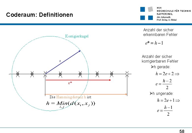 Coderaum: Definitionen Korrigierkugel Abt. Informatik Prof. Dr. Ing. A. Rinkel Anzahl der sicher erkennbaren