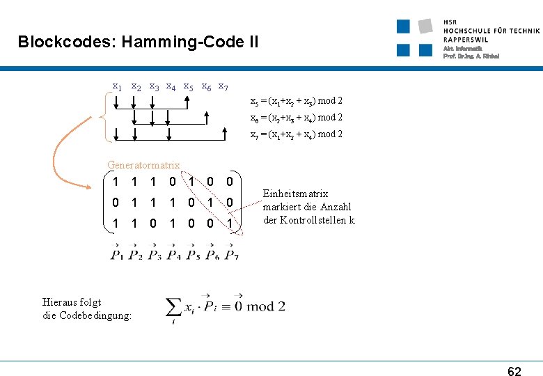 Blockcodes: Hamming-Code II Abt. Informatik Prof. Dr. Ing. A. Rinkel x 1 x 2