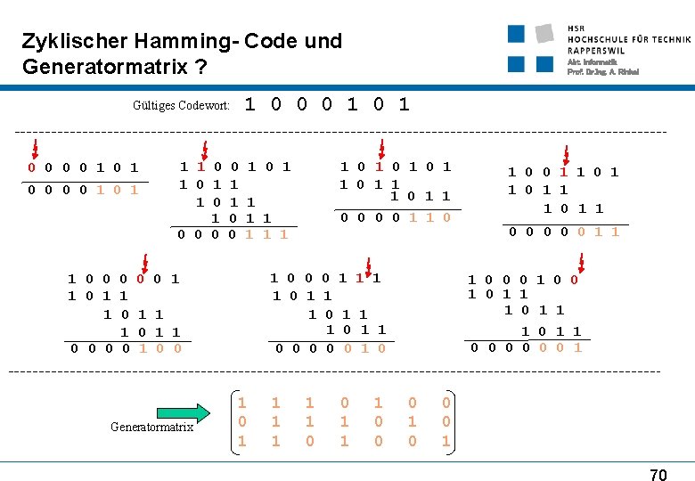 Zyklischer Hamming- Code und Generatormatrix ? 1 0 0 0 1 Gültiges Codewort: 0