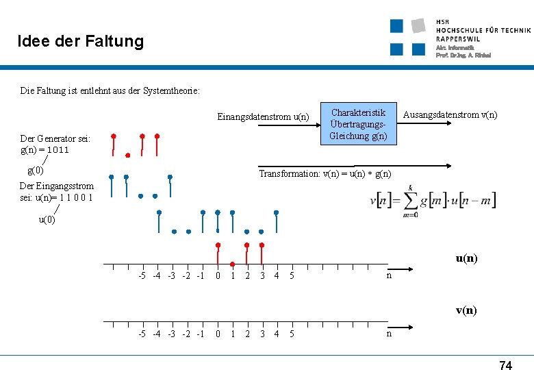 Idee der Faltung Abt. Informatik Prof. Dr. Ing. A. Rinkel Die Faltung ist entlehnt